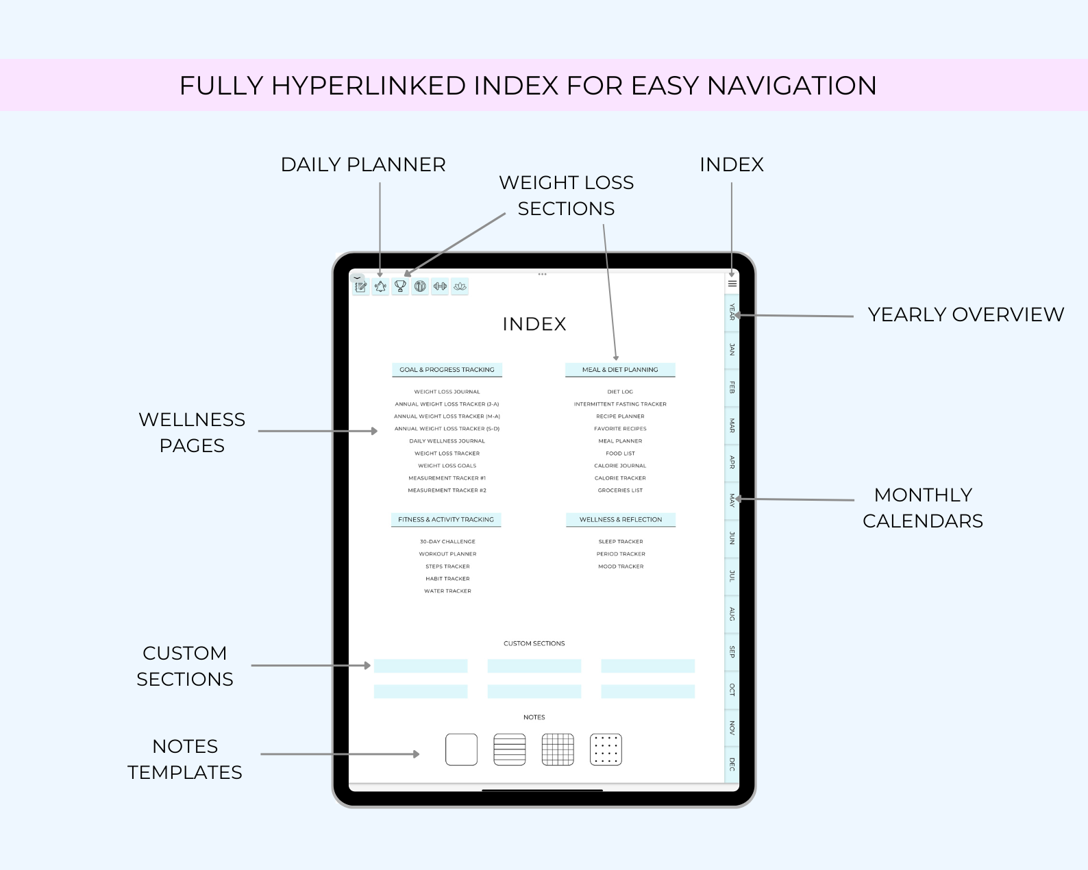 Weight Loss Digital Planner Jessica Autumn