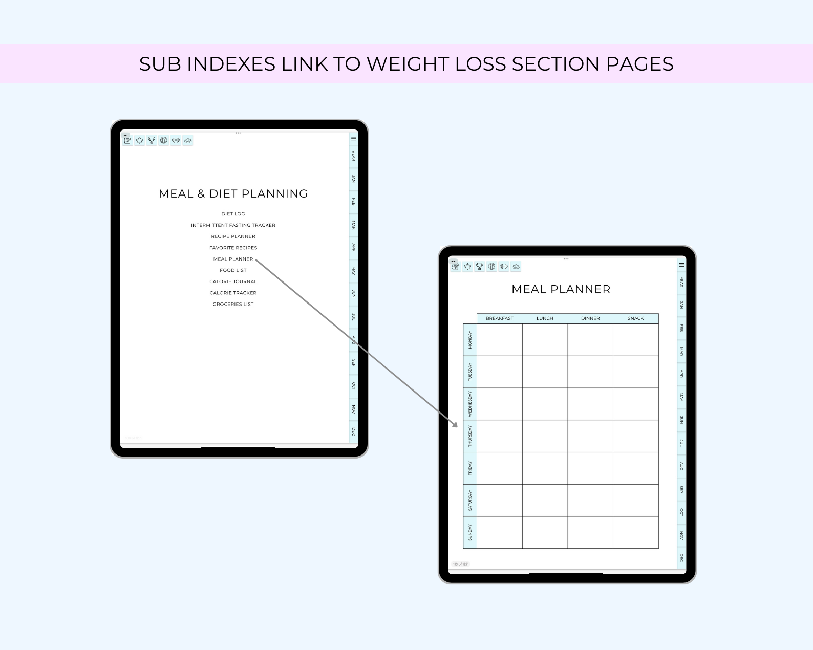 Weight Loss Digital Planner Jessica Autumn