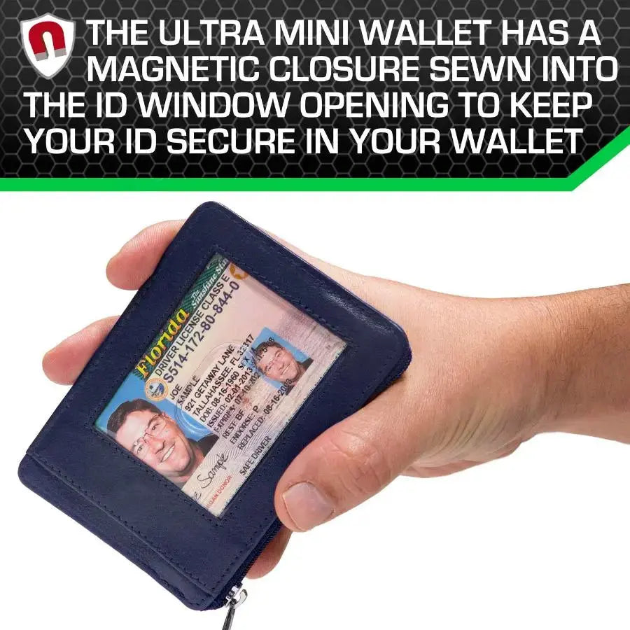 RFID Secure Ultimate Mini Wallet ID Stronghold