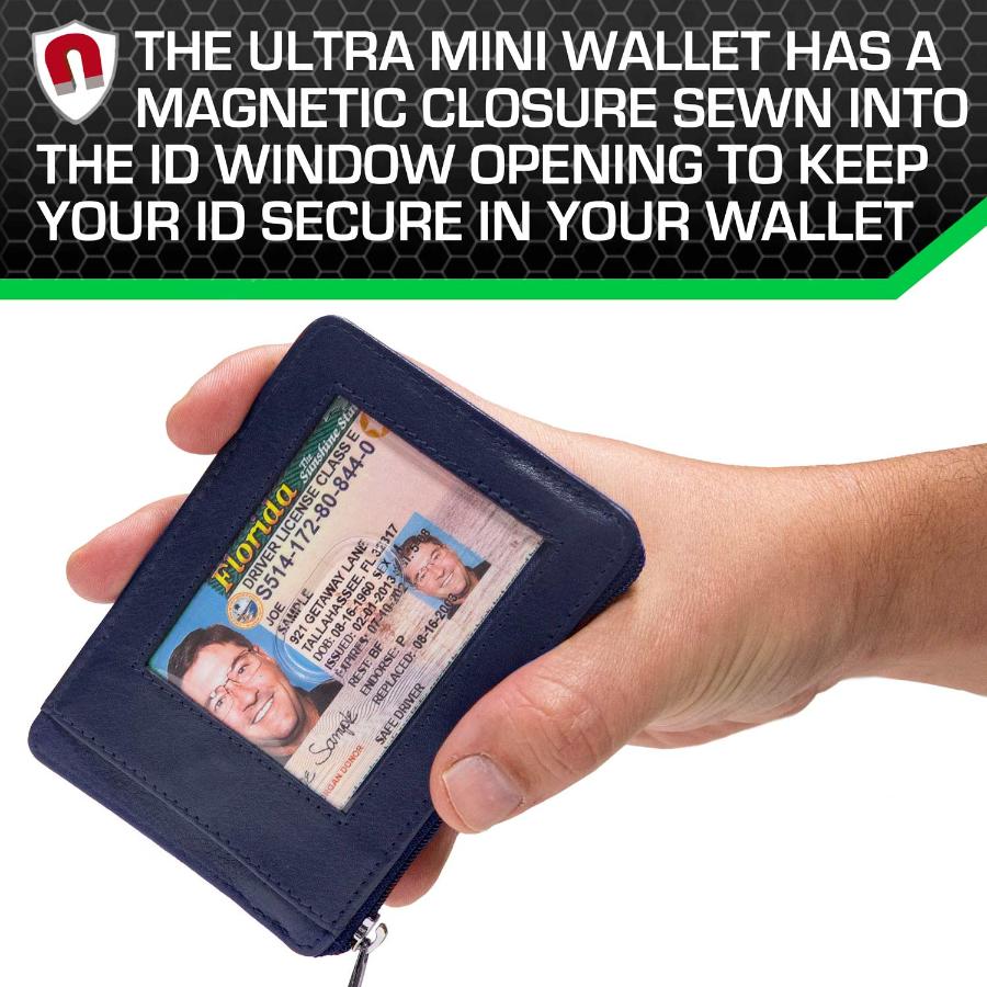 RFID Secure Ultimate Mini Wallet ID Stronghold