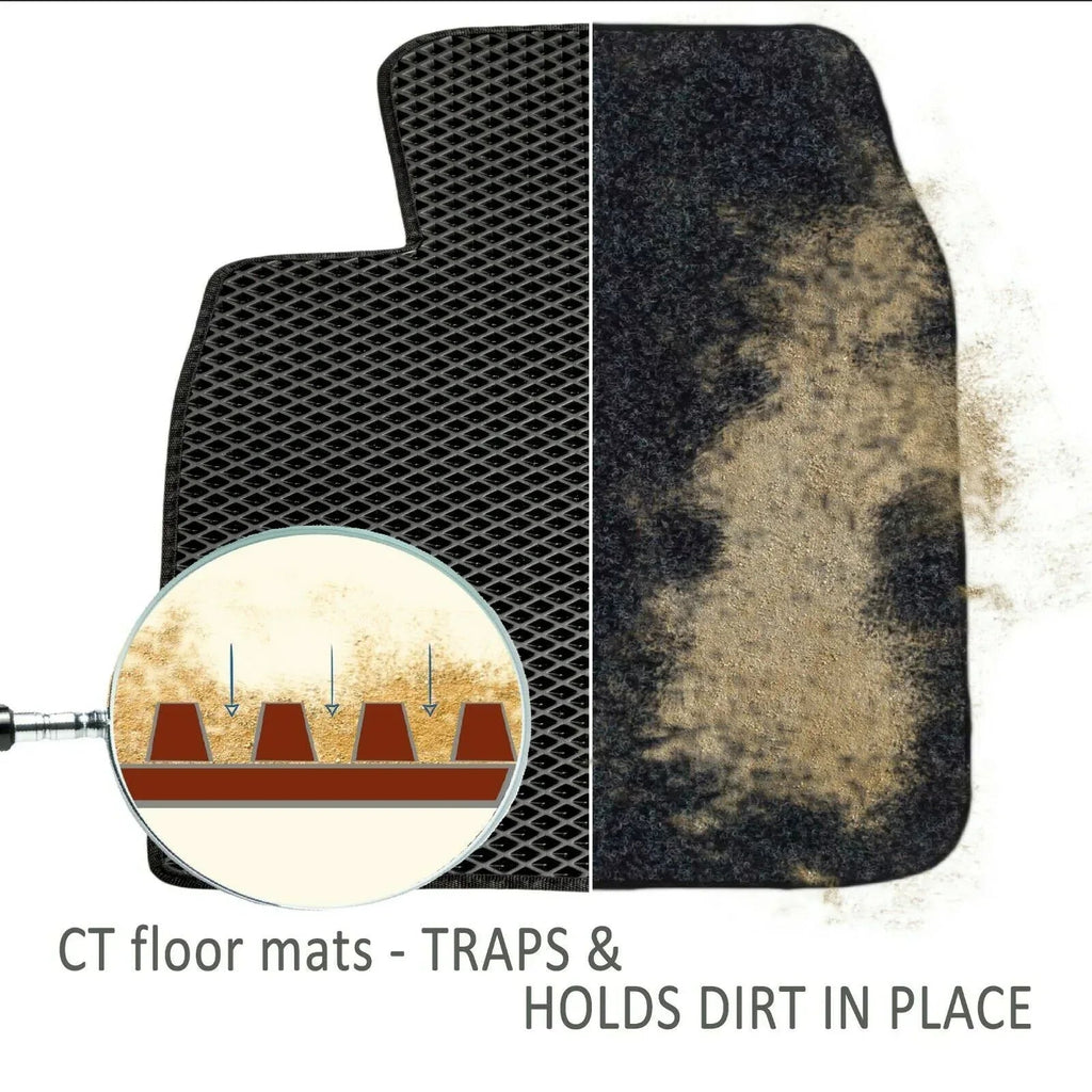 Car Floor Mats with dirt and liquid protection technology Trustymall