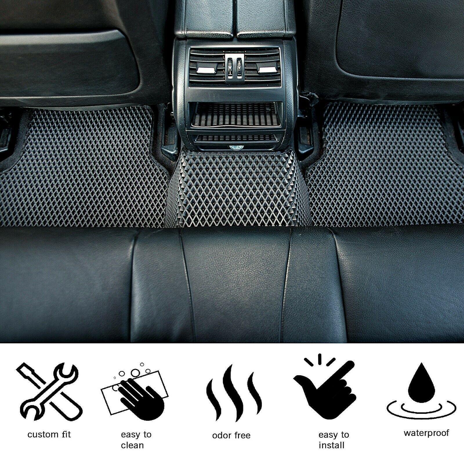 Car Floor Mats with dirt and liquid protection technology Trustymall