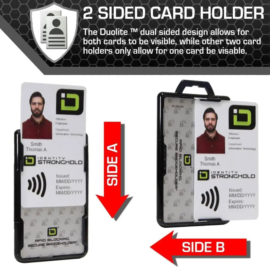 Secure Badge Holder DuoLite ® Vertical 2 ID Card Holder ID Stronghold
