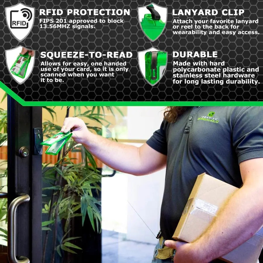 "Squeeze to Read" Secure Badge Holder Classic Vertical 1 ID Card Holder ID Stronghold