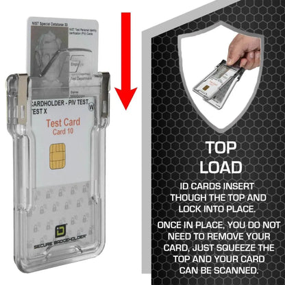 Secure Badge Holder Classic with BloxProx™ - Protects 125Khz HID Prox 1 ID Card Holder ID Stronghold