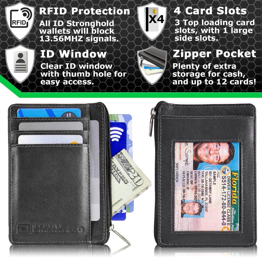 RFID Secure Ultimate Mini Wallet ID Stronghold