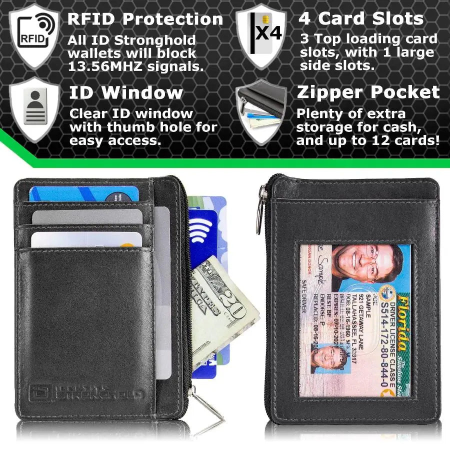 RFID Secure Ultimate Mini Wallet ID Stronghold