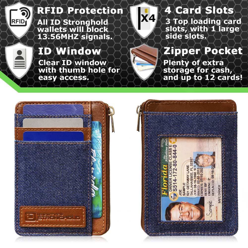 RFID Secure Ultimate Mini Wallet ID Stronghold