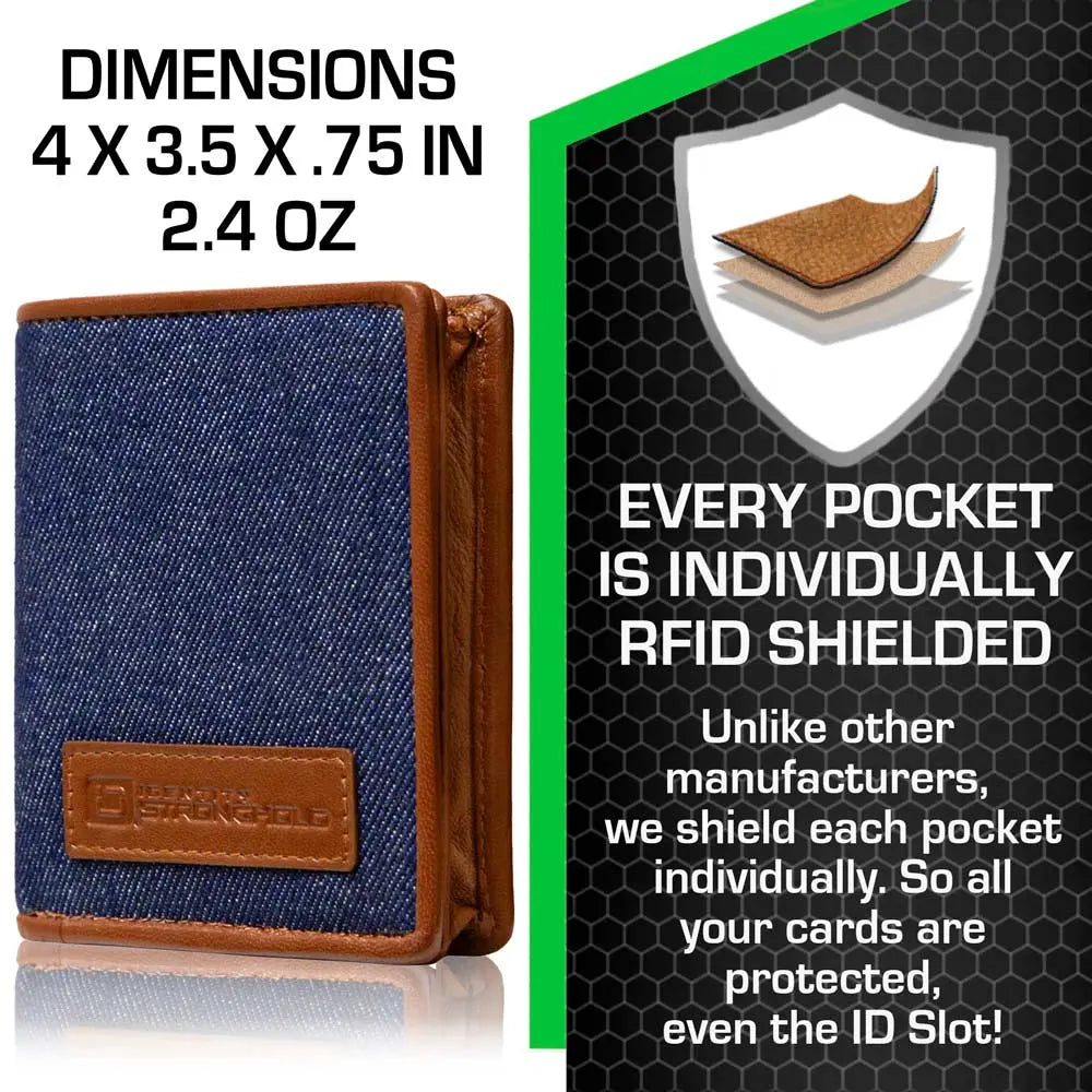 The Waltlet - Maximum Storage RFID Secure Minimalist Wallet ID Stronghold