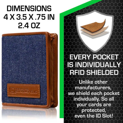 The Waltlet - Maximum Storage RFID Secure Minimalist Wallet ID Stronghold