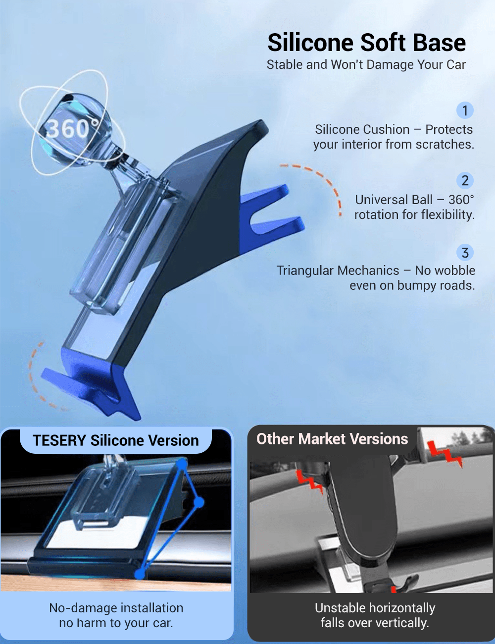 Solar Mobile Phone Holder for Model 3/Y | TESERY Tesery Official Store
