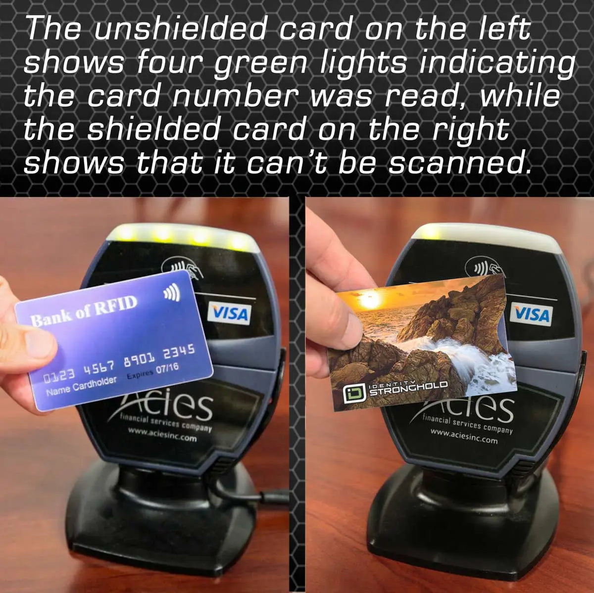 RFID Blocking Sunsets Credit Card Sleeves - 8 Pack ID Stronghold