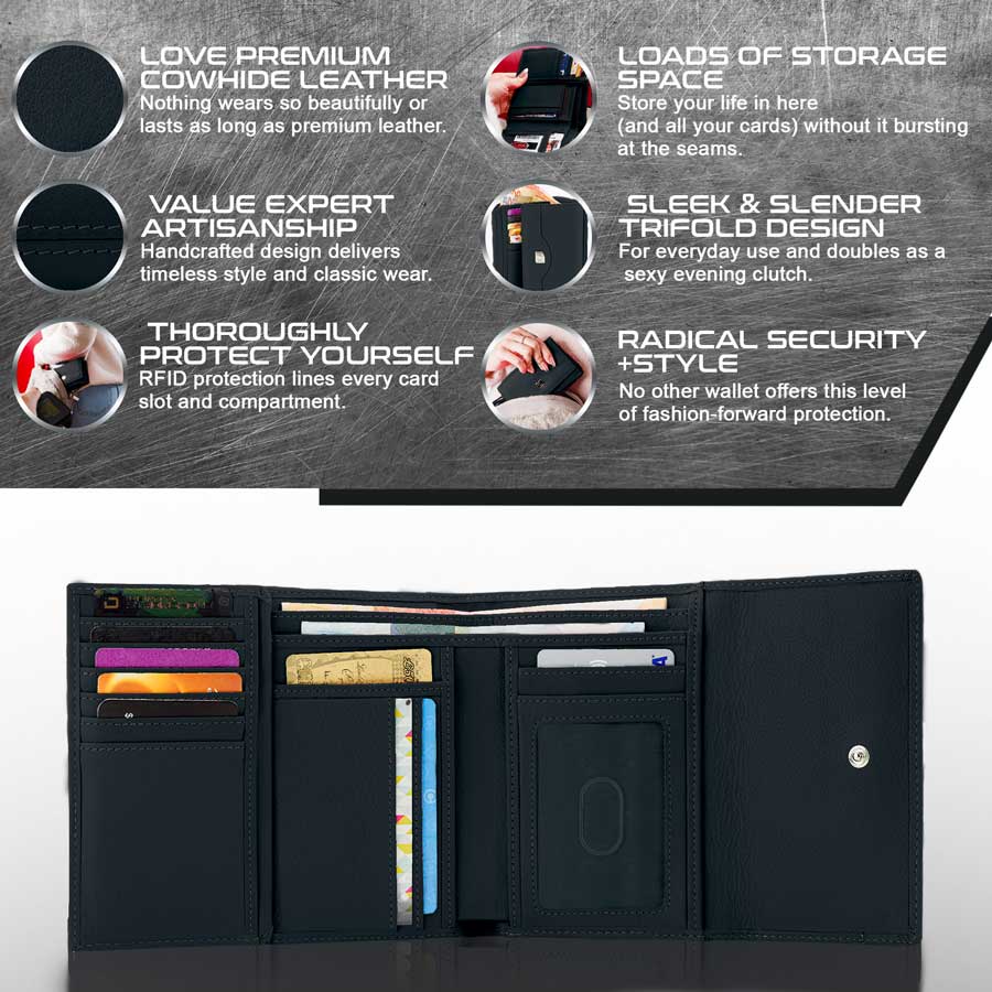 RFID Blocking Women's Leather Trifold Wallet ID Stronghold
